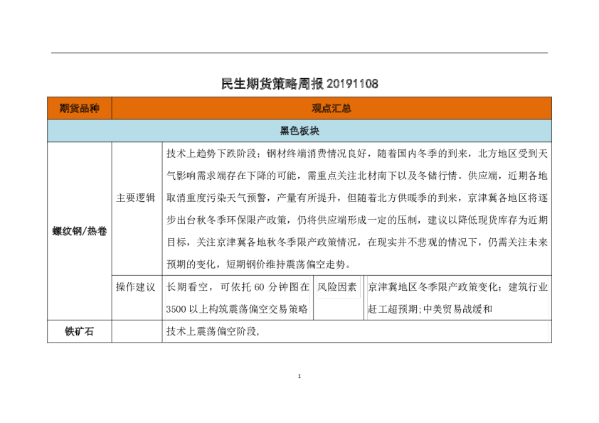 民生期货策略周报