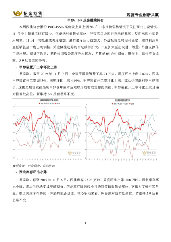 甲醇周报：5~9反套继续持有