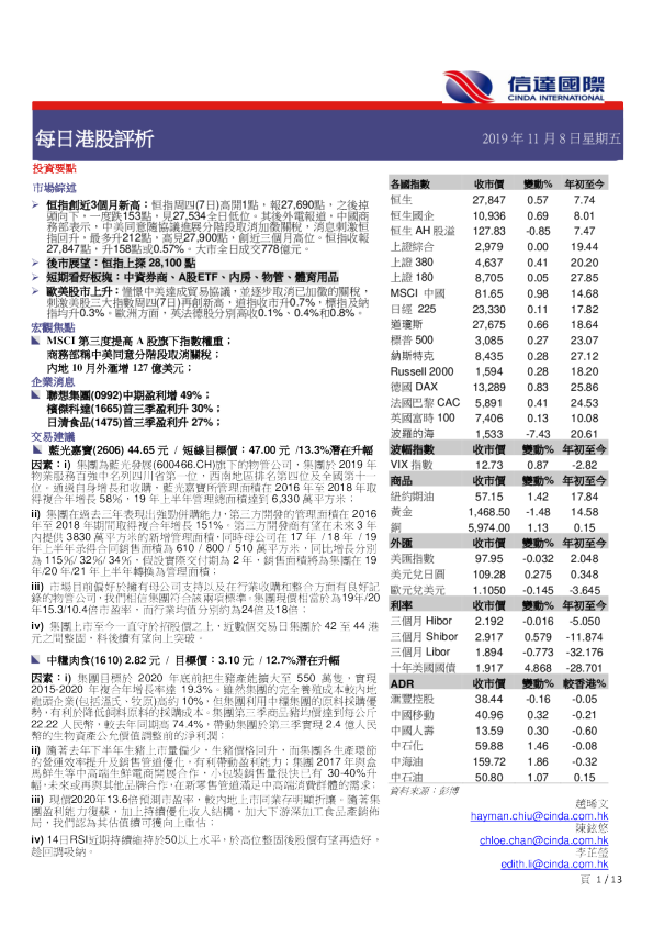 每日港股评析