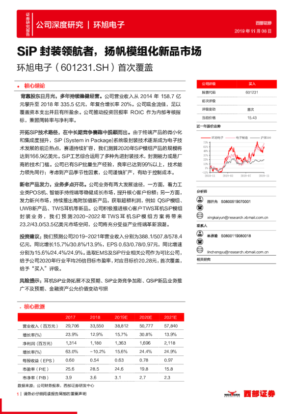 SiP封装领航者，扬帆模组化新品市场