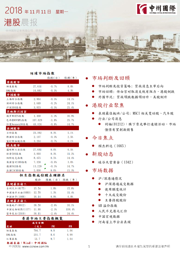 中州国际证券港股晨报
