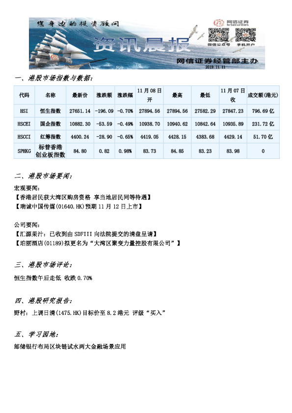 网信证券资讯晨报