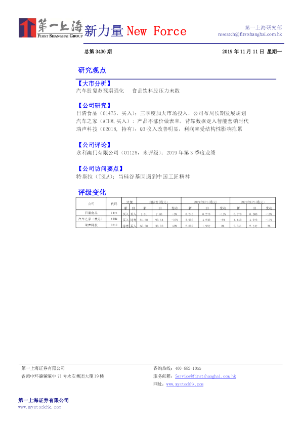 汽车股复苏预期强化，食品饮料股压力未散