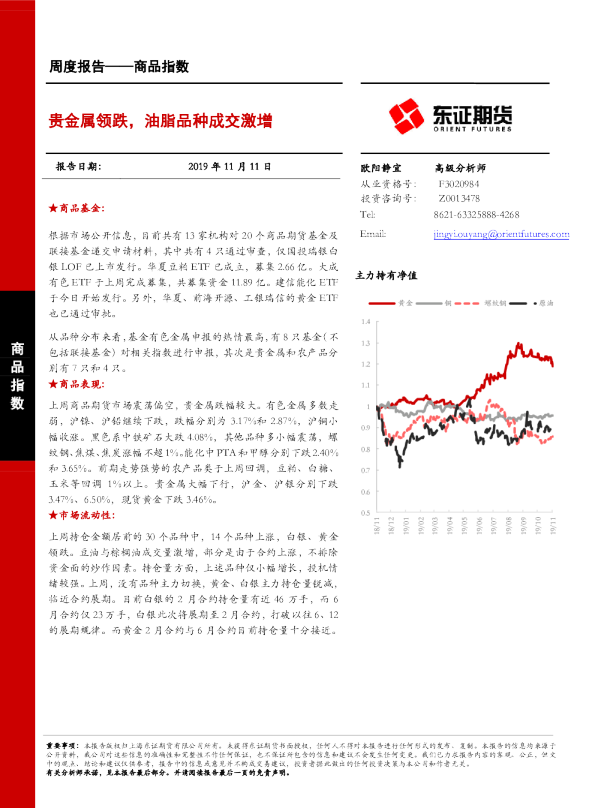 贵金属领跌，油脂品种成交激增