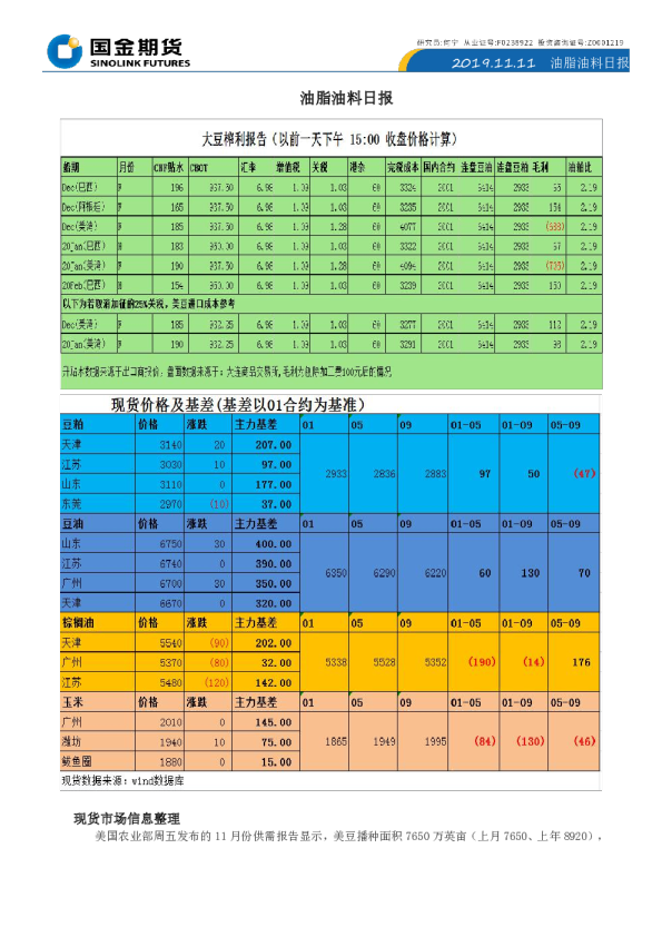国金期货油脂油料日报