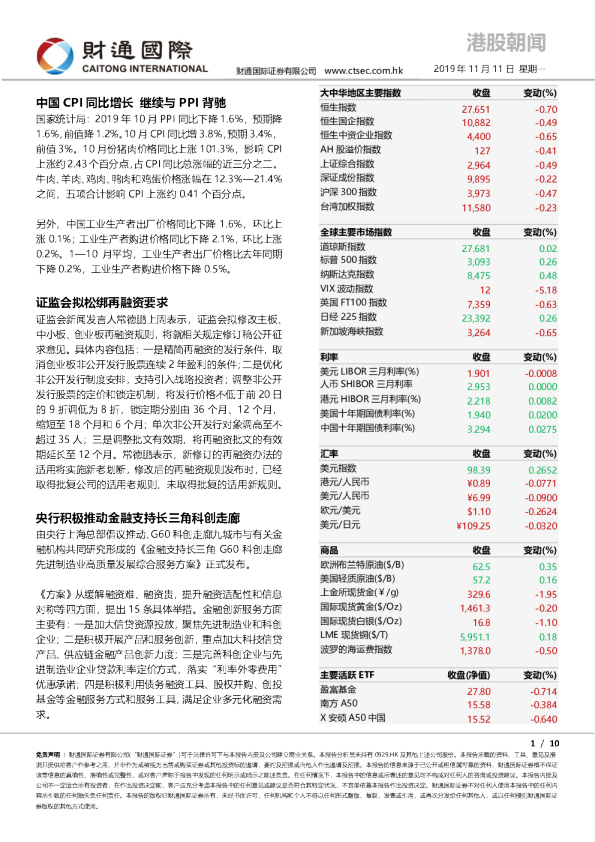 财通国际港股朝闻