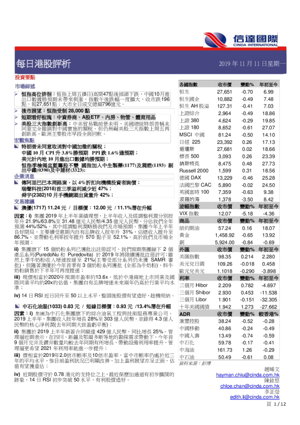 每日港股评析