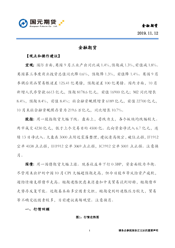 国元期货金融期货观点和操作建议