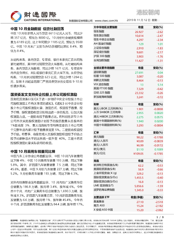 财通国际港股朝闻
