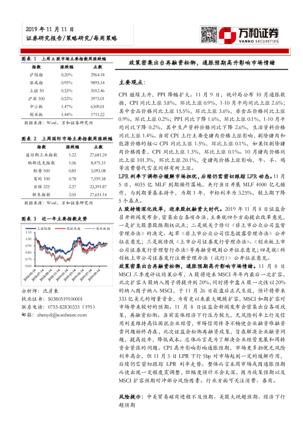 政策密集出台再融资松绑，通胀预期高升影响市场情绪