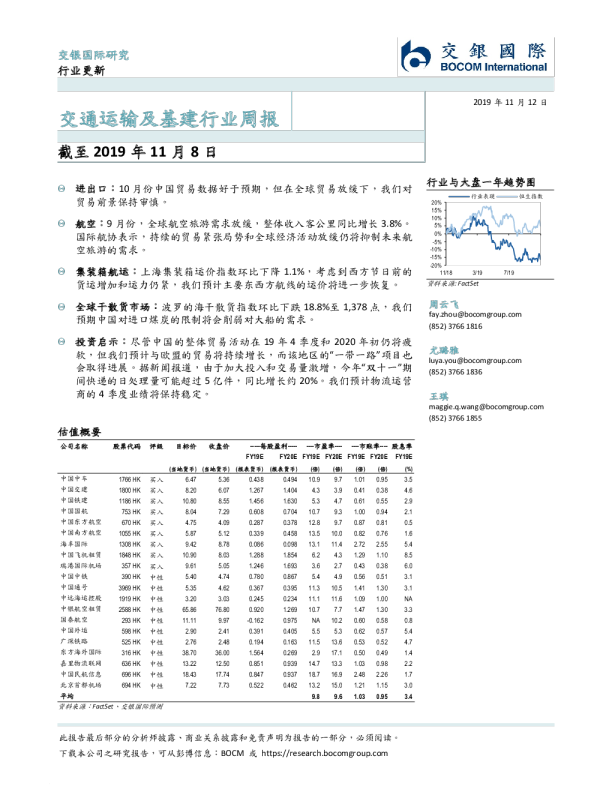 交通运输及基建行业周报