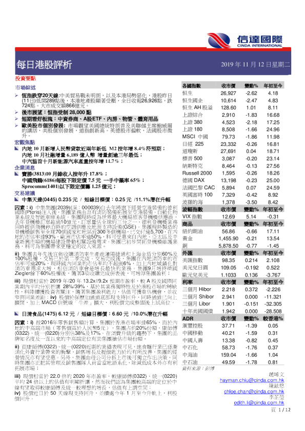 每日港股评析