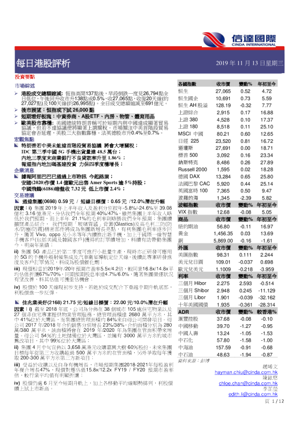 每日港股评析