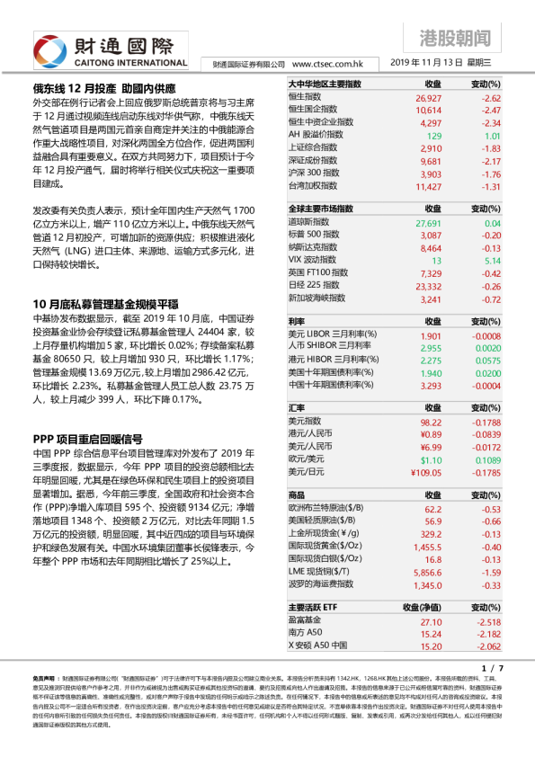 港股朝闻