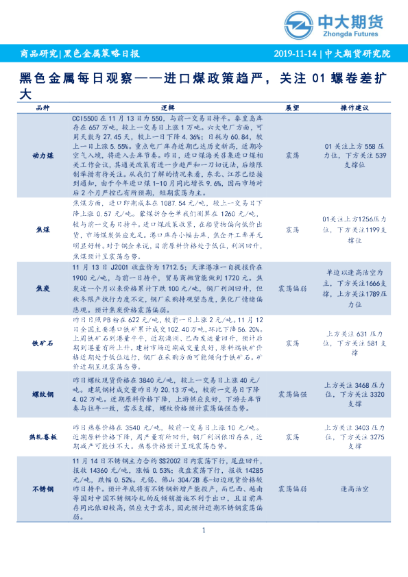 黑色金属每日观察：进口煤政策趋严，关注01螺卷差扩大