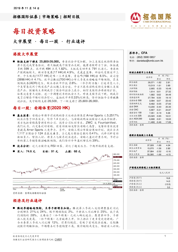 招银国际每日投资策略