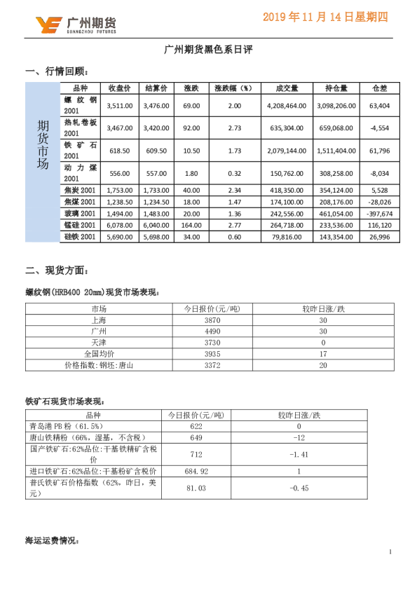 广州期货黑色系日评