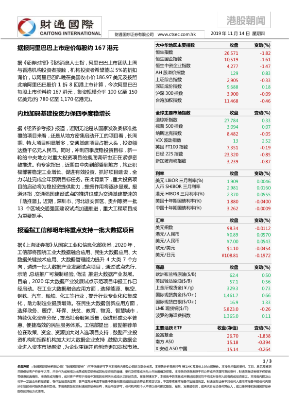 财通国际港股朝闻