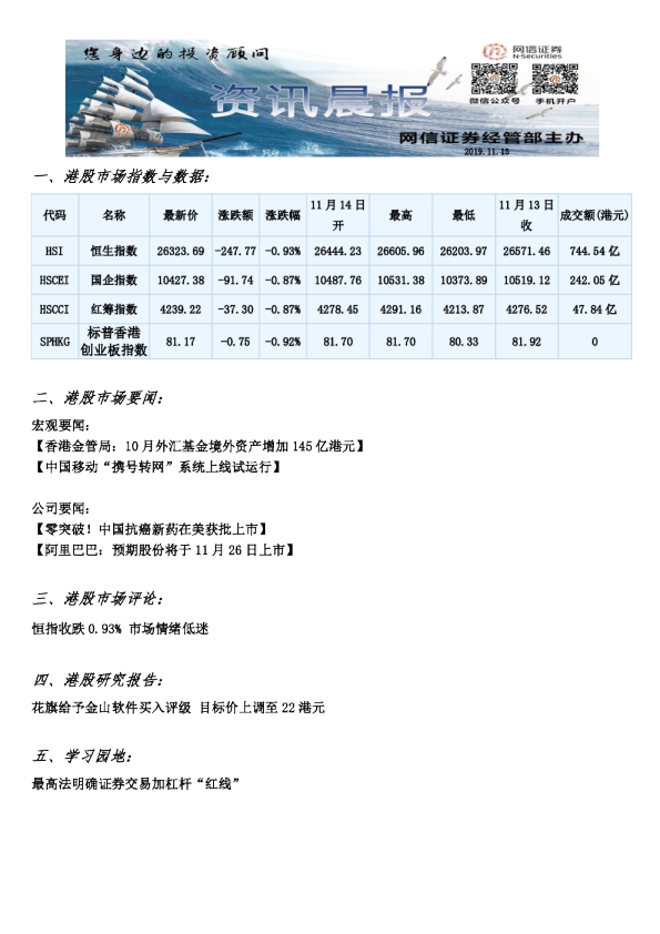 网信证券资讯晨报