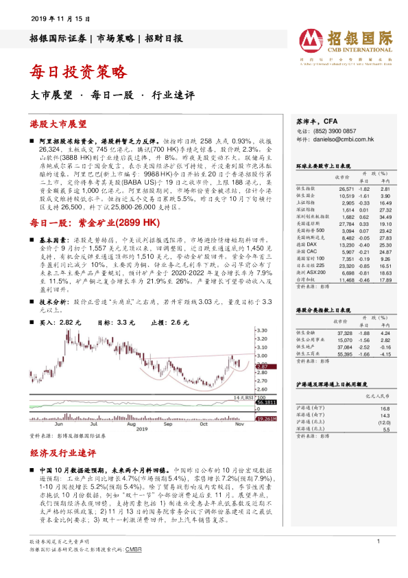 招银国际每日投资策略