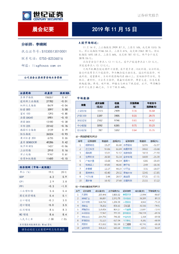 世纪证券晨会纪要
