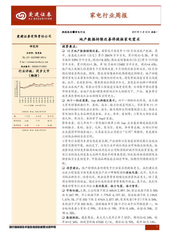 地产数据持续改善将提振家电需求
