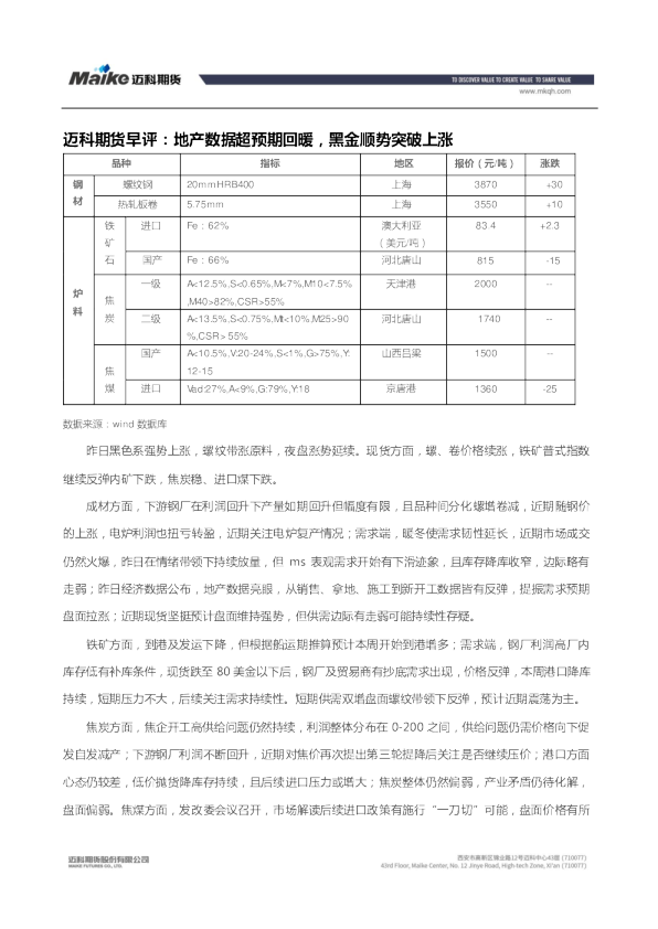 迈科期货早评：地产数据超预期回暖，黑金顺势突破上涨