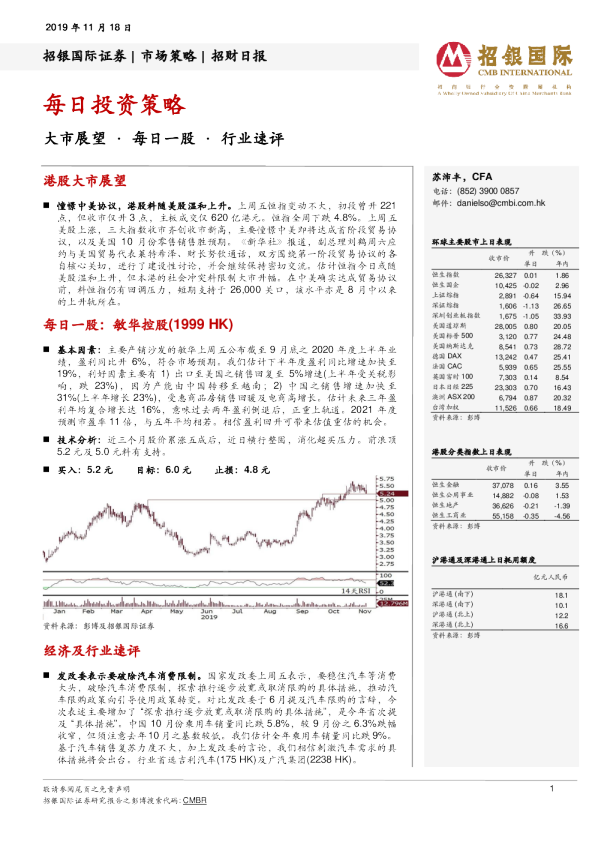 招财日报每日投资策略