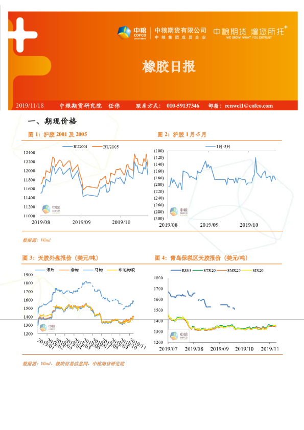中粮期货橡胶日报