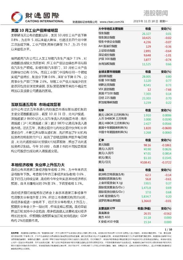 财通国际港股朝闻