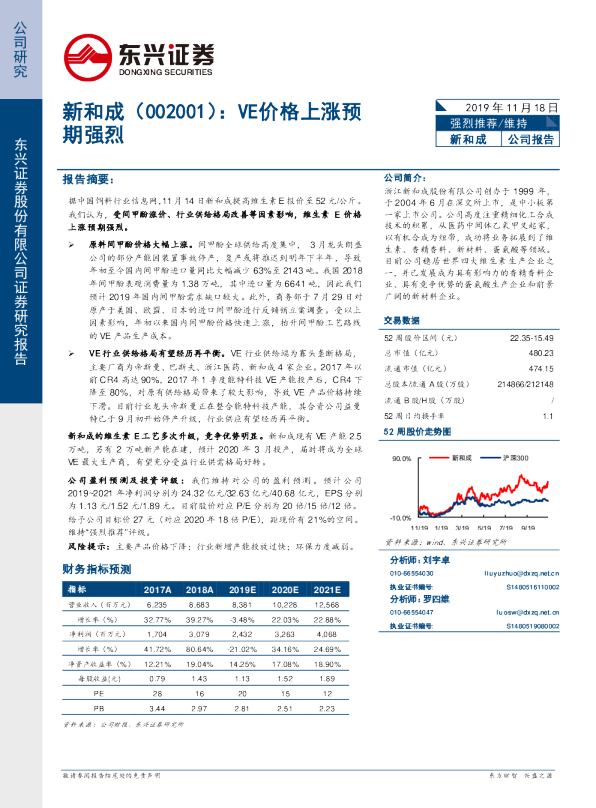 VE价格上涨预期强烈