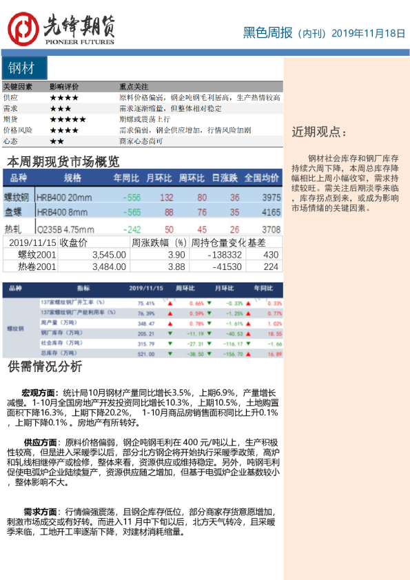 黑色周报（内刊）