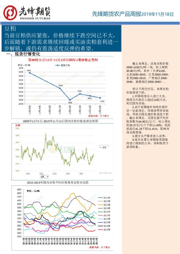 农产品期货周报
