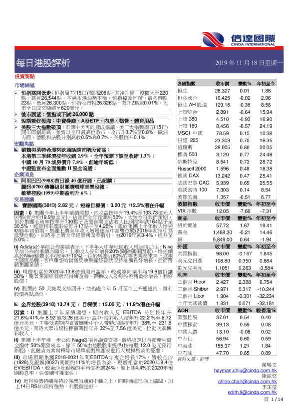 每日港股评析