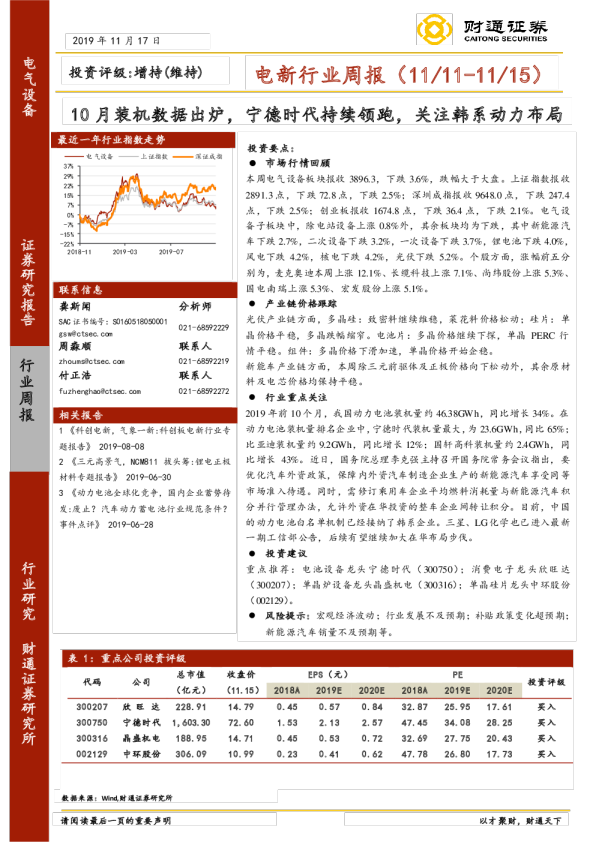 电新行业周报：10月装机数据出炉，宁德时代持续领跑，关注韩系动力布局