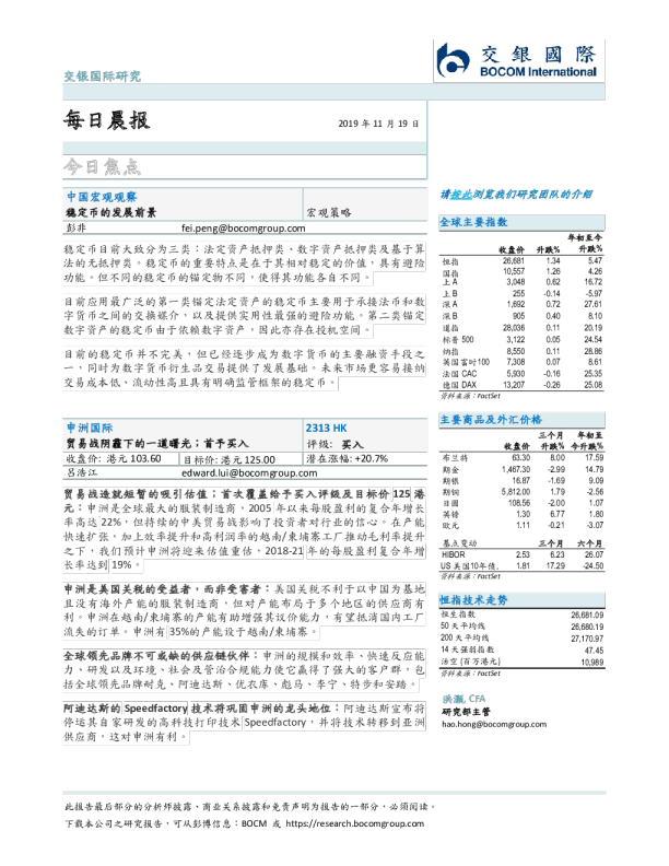 交银国际今日焦点