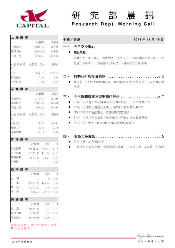 研究部晨讯