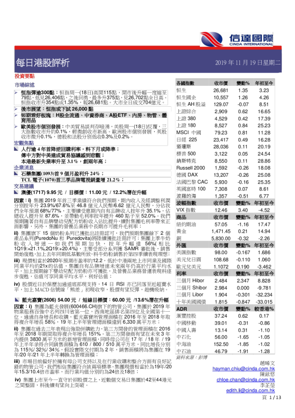 每日港股评析