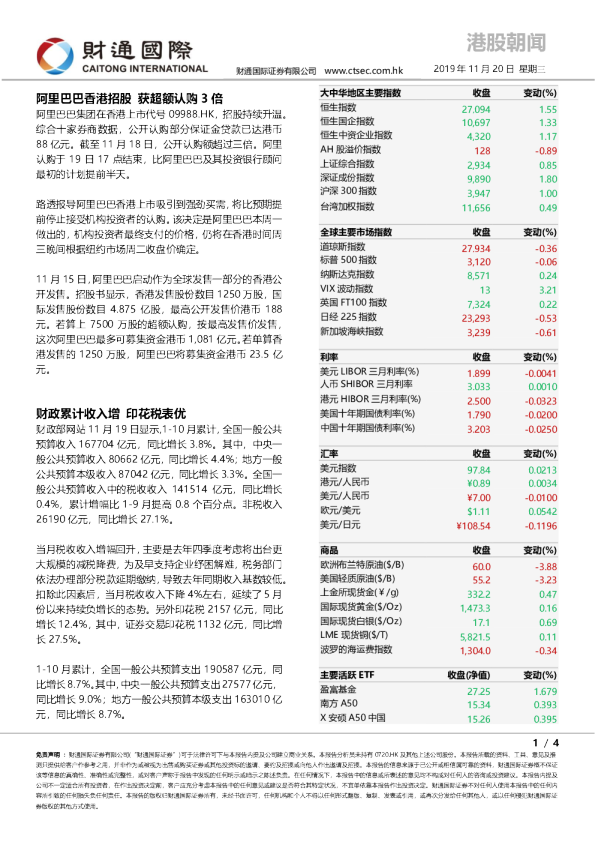 财通国际港股朝闻