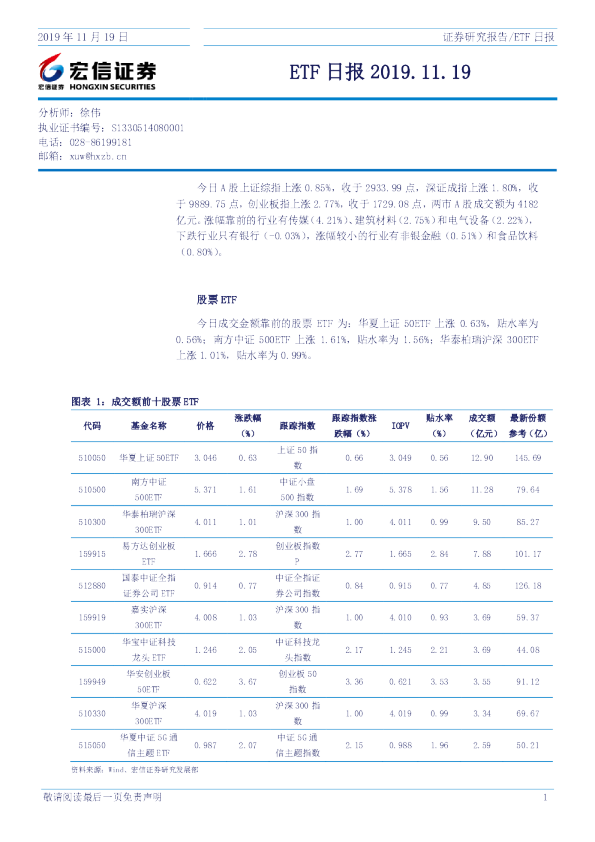 宏信证券ETF日报