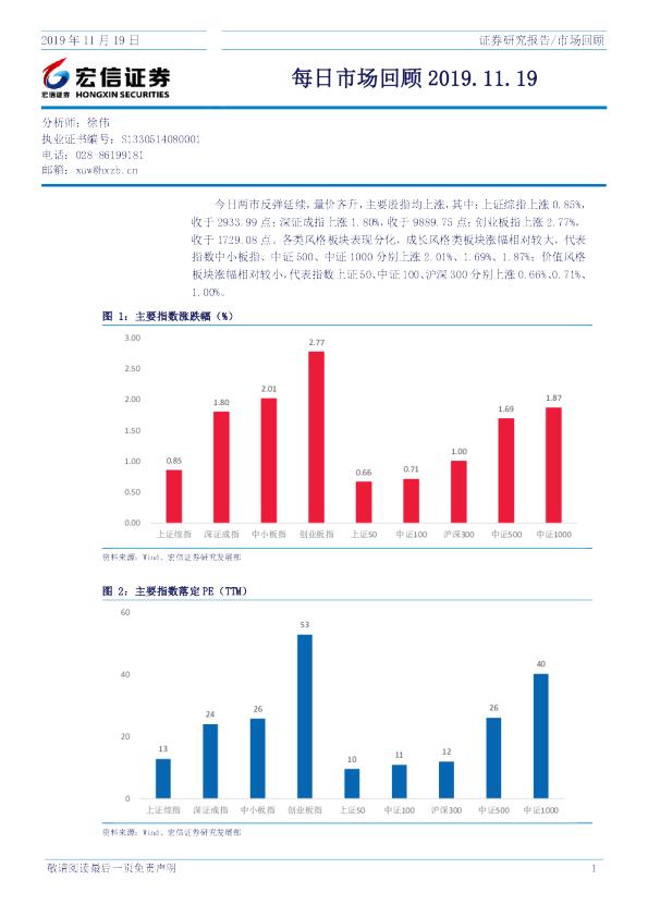 宏信证券每日市场回顾