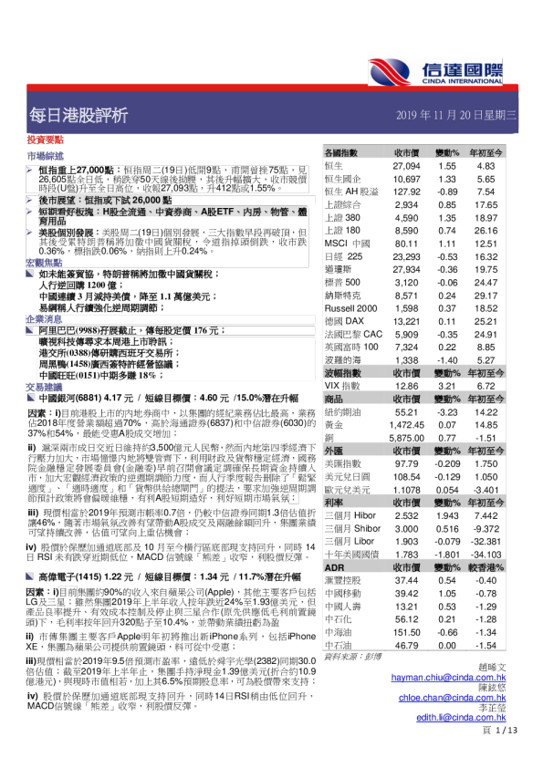 每日港股评析