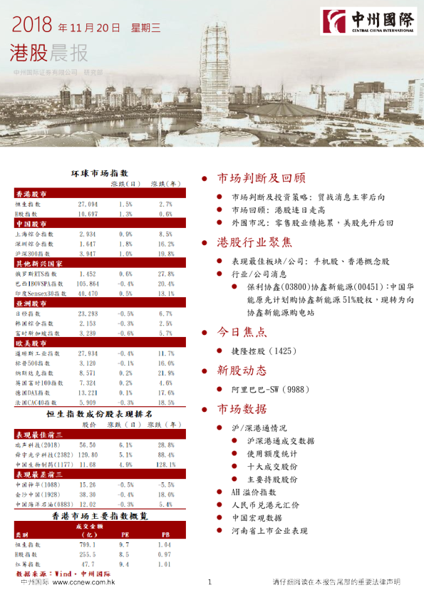 中州国际港股晨报