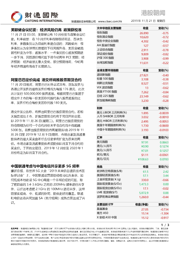 财通国际港股朝闻