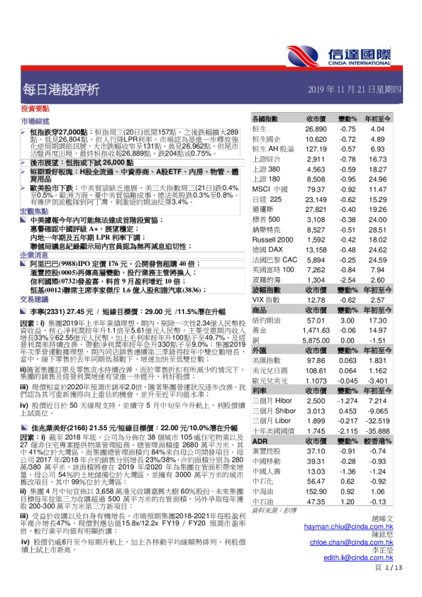 每日港股评析