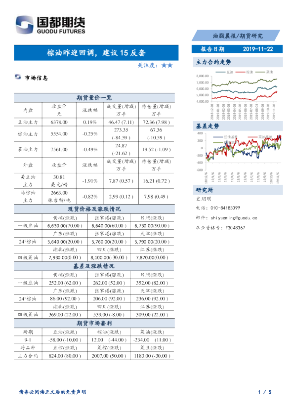 棕油昨迎回调，建议15反套