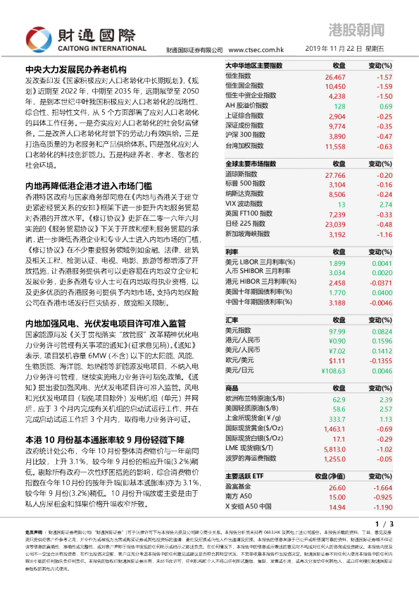 财通国际港股朝闻