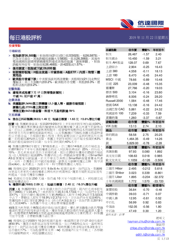 每日港股评析