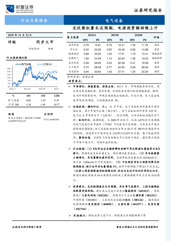 电气设备行业月度报告：光伏装机量未达预期，电源投资额持续上升
