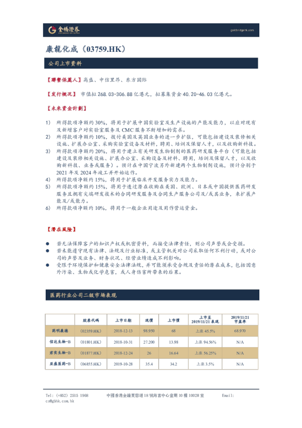 新股申购报告：康龙化成